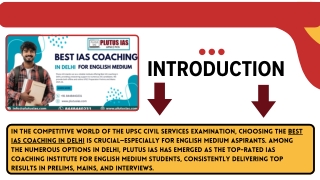 Best IAS Coaching in Delhi for English Medium – Plutus IAS (Rank 1 in 2025–26)