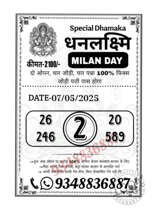 Dpboss Matka Result Satta Matka Guessing Kalyan Final Satta Matta Matka 143