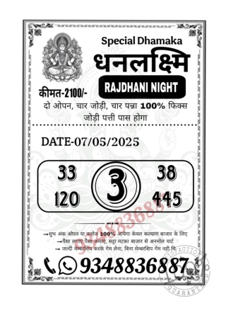 Dpboss Rajdhani Night Chart satt Bazar, Matka, Satta Matka Result, Matka Games