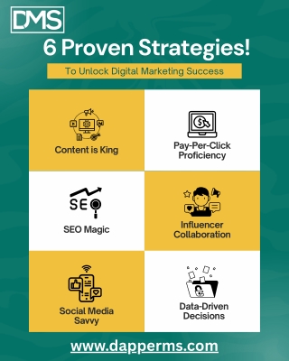 Unlock Your Online Potential: 6 Proven Digital Marketing Strategies You Need to