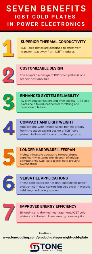 Benefits of IGBT Cold Plates in Power Electronics [Infographic]
