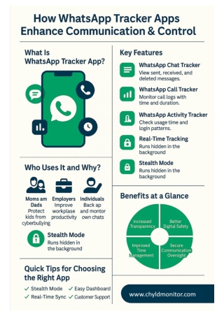 How WhatsApp Tracker Apps Enhance Communication & Control