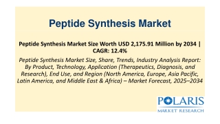 peptide synthesis market