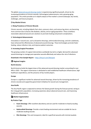 Advanced Wound Dressing Market