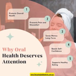 Why Oral Health Deserves Attention