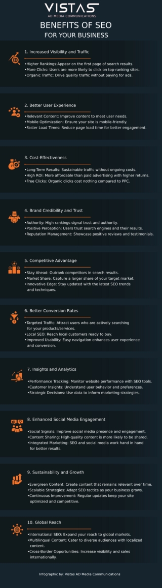 SEO Company in Bangalore - Vistasadindia.com