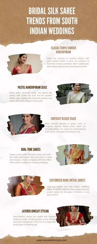 Bridal Silk Saree Trends from South Indian Weddings
