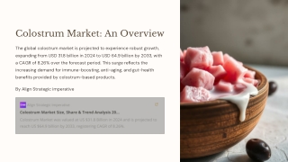 colostrum market an overview