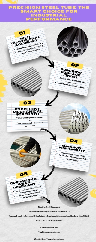 Precision Steel Tube The Smart Choice for Industrial Performance