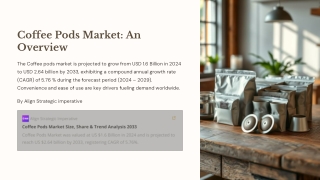 coffee pods market an overview