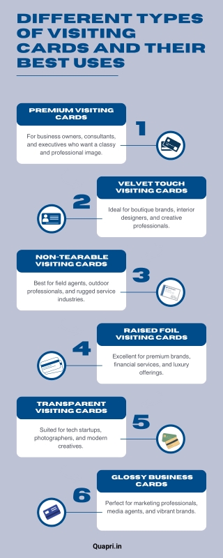 Different Types of Visiting Cards and Their Best Uses
