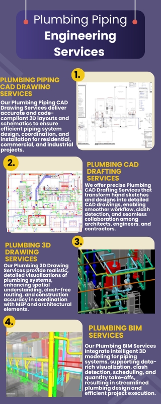 Plumbing PIping engineering services