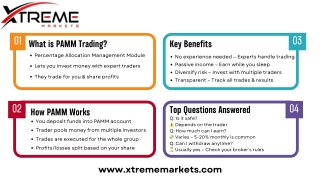 PAMM Trading Explained – How It Works & Top Questions Answered