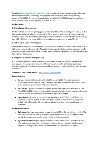 Automotive Collision Repair Market