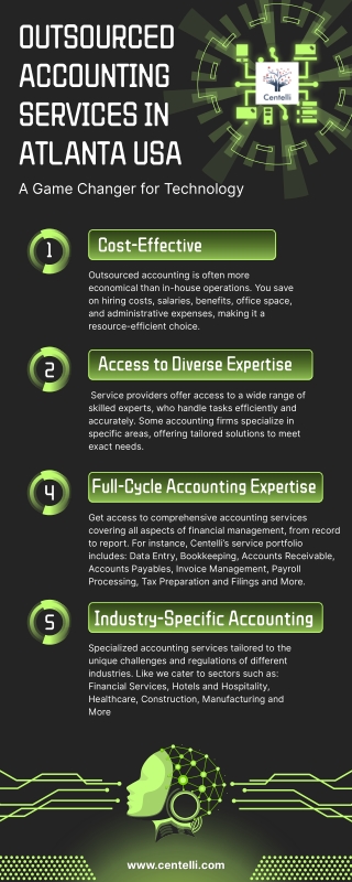 Outsourced Accounting Services in Atlanta USA