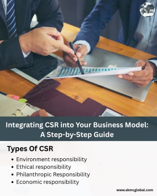 Integrating CSR into Your Business Model: A Step-by-Step Guide