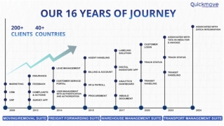 OUR JOURNEY (1)