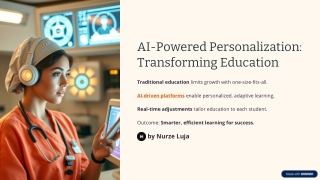 AI Powered Personalization Nurzeluja