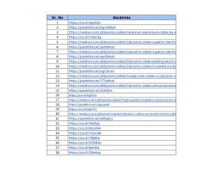citation page (dynamic cables limited) - Sheet1