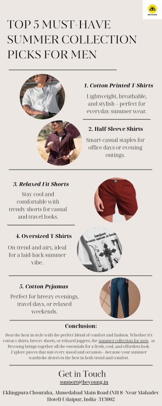 Men’s Summer Wardrobe Essentials You Need This Year