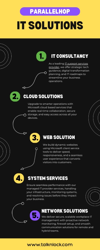 parallelhop it solutions