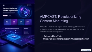 AMPCAST Review Frequently Asked Questions- Content Marketing Creation