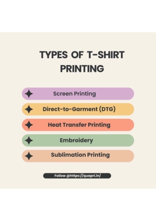Types of T-shirt Printing