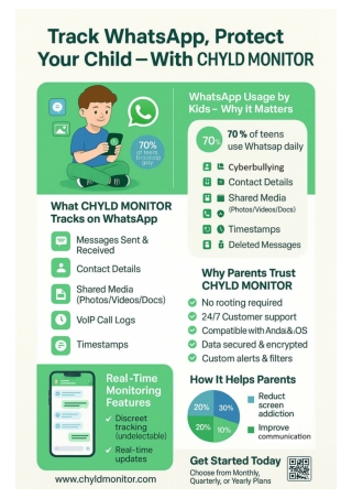 Track WhatsApp, Protect Your Child – With CHYLDMONITOR