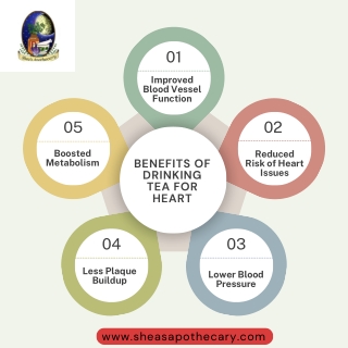 Benefits of Drinking Tea for Heart