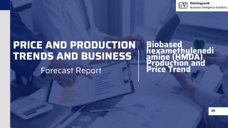 price and production trends and business forecast