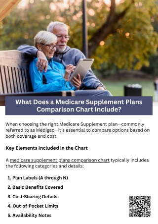 What Does a Medicare Supplement Plans Comparison Chart Include?