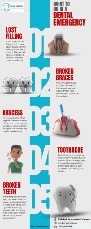 Dental Emergencies: Quick First Aid Tips Before You See a Dentist | Virat Dental