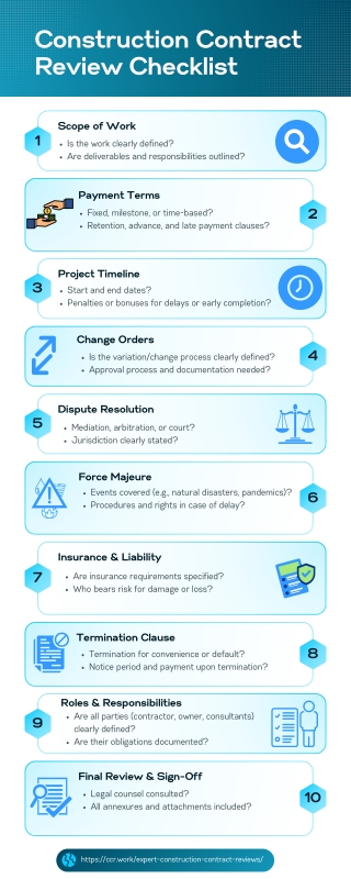Construction Contract Review Checklist 10 Key Things to Double-Check Before You Sign