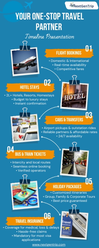 Next gen trip services