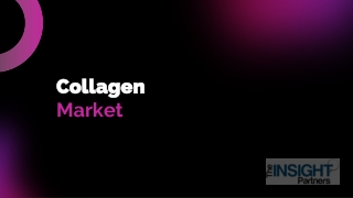Collagen Market