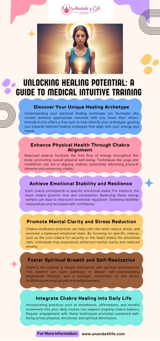 Unlocking Healing Potential A Guide to Medical Intuitive Training