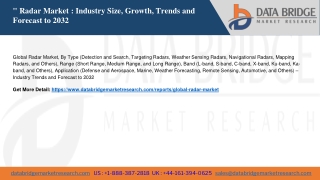 Global Radar Market