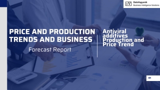 Antiviral additives Production and Price PDF