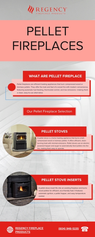 Regency Pellet fireplace