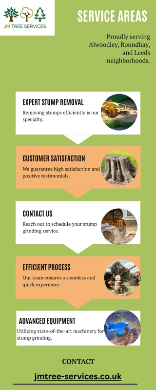 Stump Grinding Alwoodley, Roundhay, and Leeds