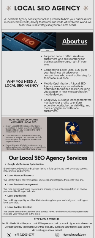 Transform Your Local SEO with Ritz Media World – Your Trusted Local SEO Agency