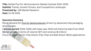 Title Global Flux for Semiconductor Market Outlook 2024–2029 Subtitle Trends, Growth Drivers, and Competitive Landscape