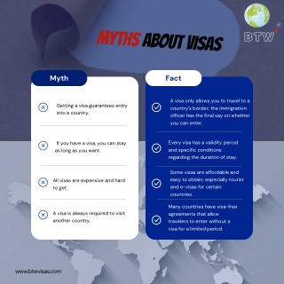 Blue Bold Modern Business Idea Do's and Don'ts Instagram Post