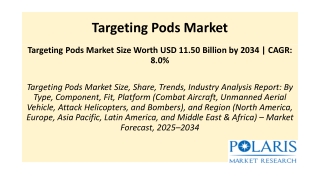 targeting pods market