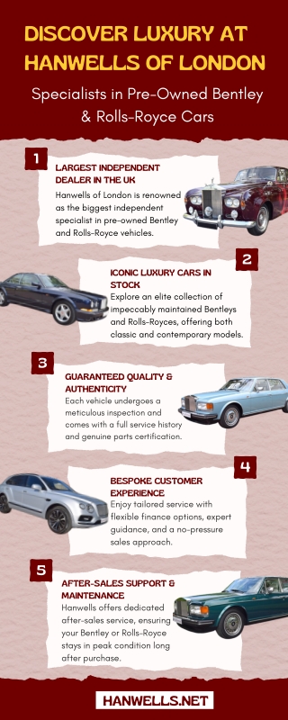 Bentley, Rolls-Royce cars dealership specialists in Hanwell, London