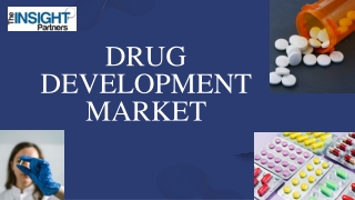 Drug Development Market Regional Share, Global Size, Trends, and Forecast by 203
