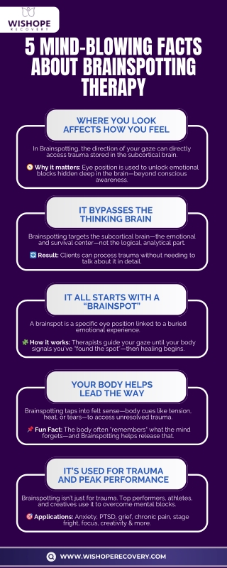 5 Mind-Blowing Facts About Brainspotting Therapy