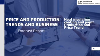 Heat insulation coating and paint Production and Price PDF