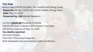 Title Slide Kerala Sees COVID-19 Spike Two Deaths and Rising Cases Keywords Kerala, COVID-19, COVID Deaths, Rising Cases