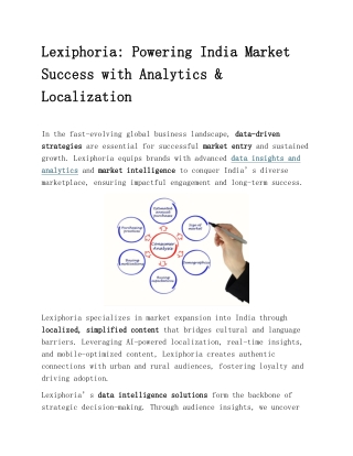 Lexiphoria: Fueling India Market Success with Data Analytics & Localization